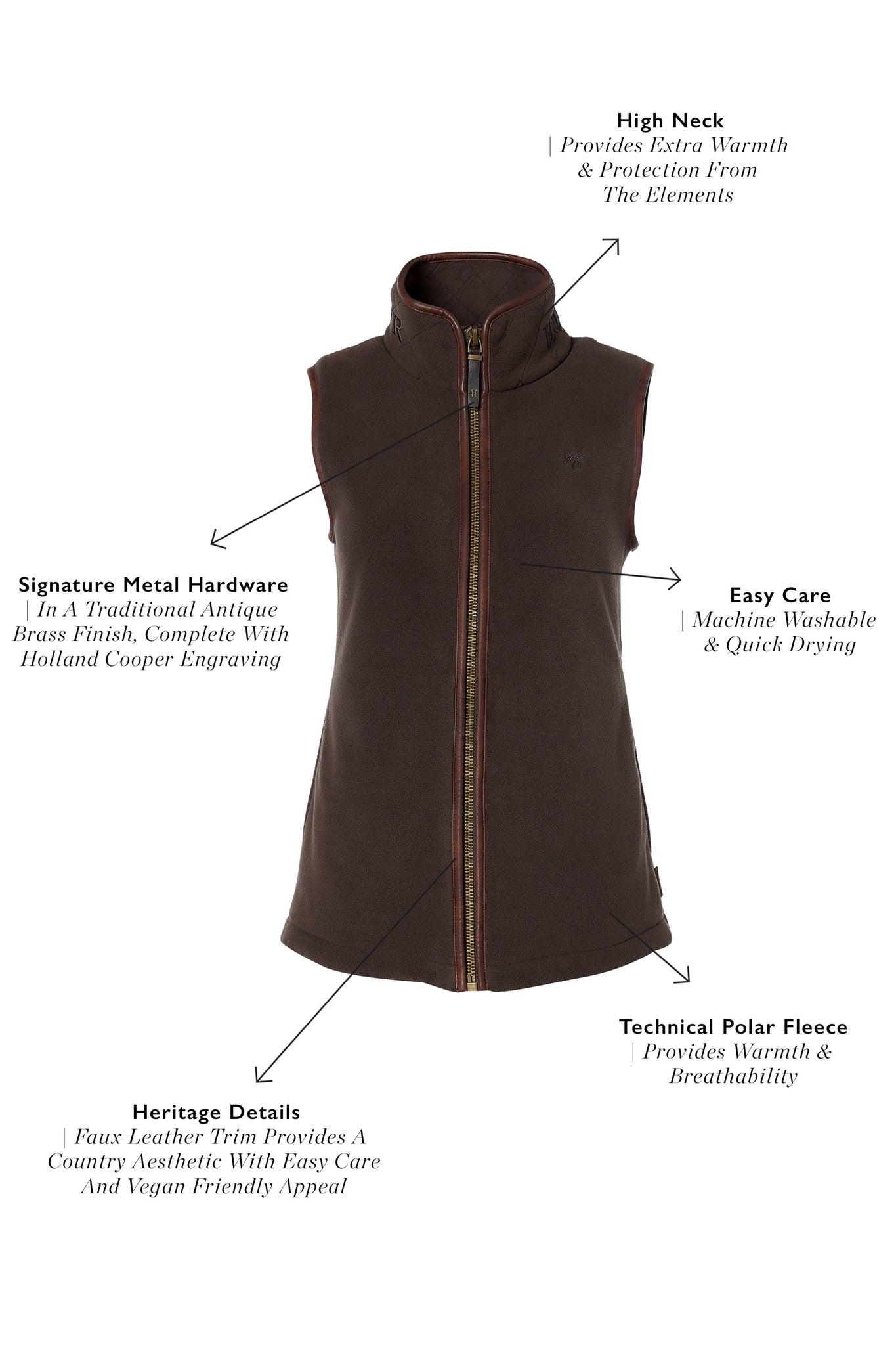 Country Fleece Gilet (Chocolate) – Holland Cooper ®