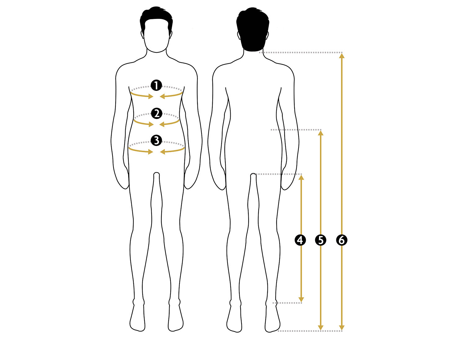 Men's Size Guide Holland Cooper