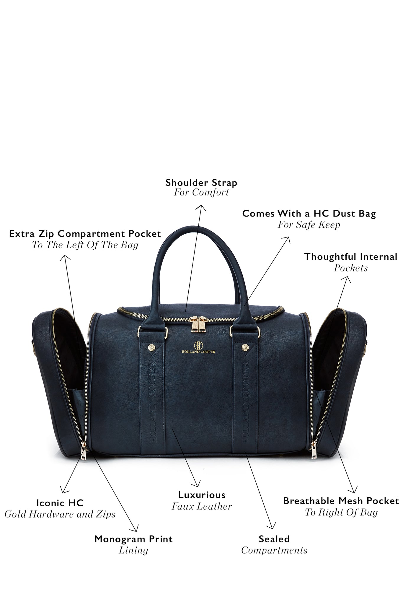 details shot showing open left and right side compartments on navy faux leather equestrian kit bag 