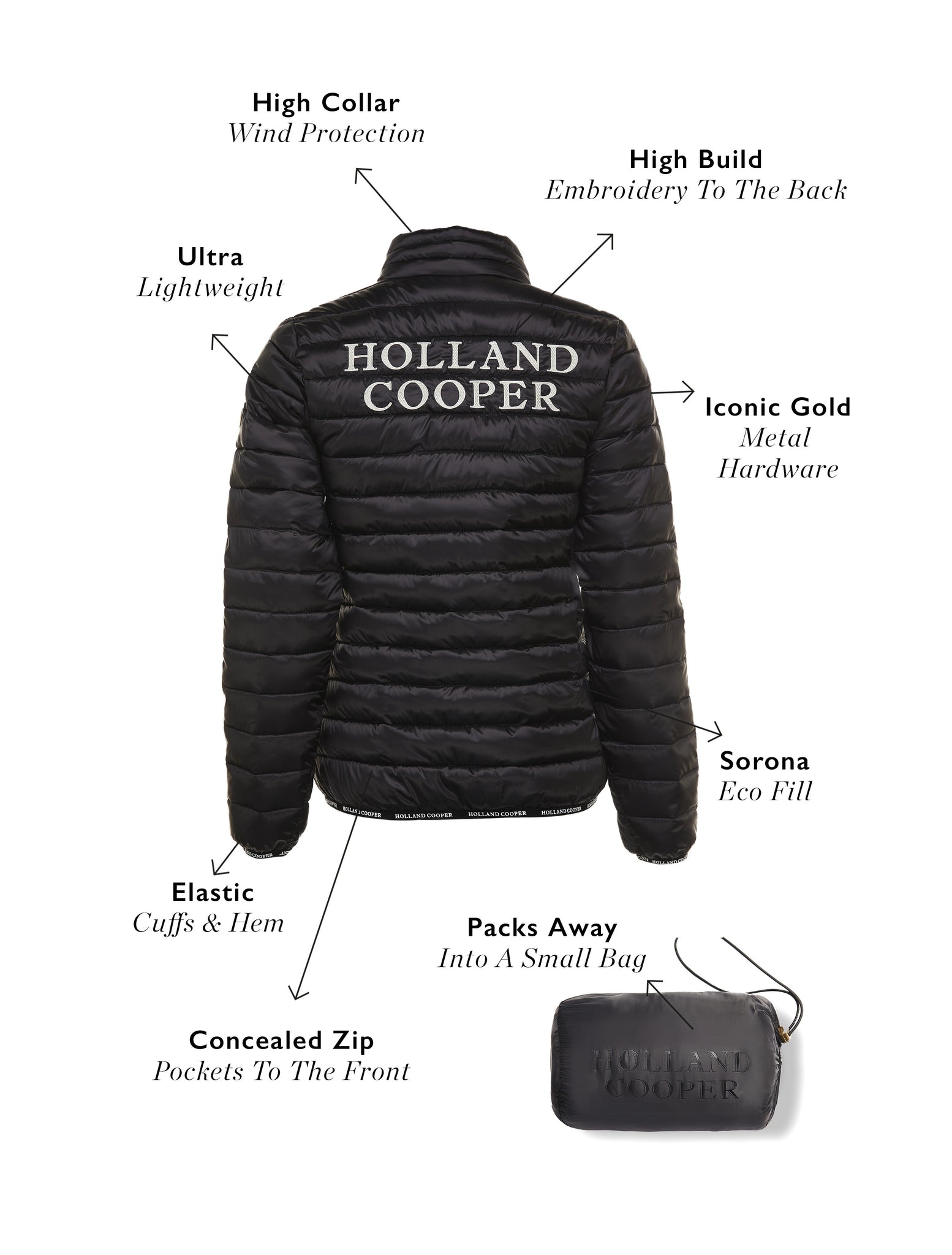 back of womens lightweight hoodless padded black jacket with embroidery detail on back high neck and elasticated cuffs and hem. easily packs away into separate small bag of the same colour with handle 